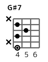 gs7-4