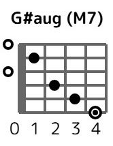 gsaugmaj7-4
