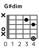 gsdim-4-3
