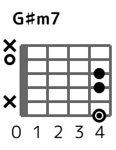 gsm7-4-2