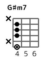 gsm7-4