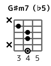 gsm7f5-4