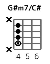 gsm7oncs-4