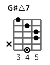gsmaj7-4