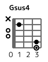 gsus4-3