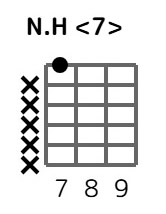nh-7-2