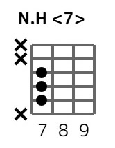 nh-7